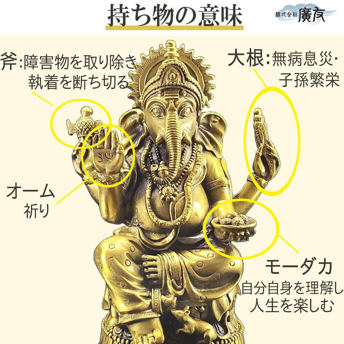 銅製家内安全祈願ガネーシャ