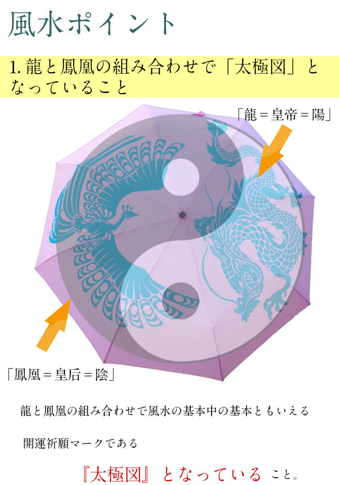 折りたたみ傘