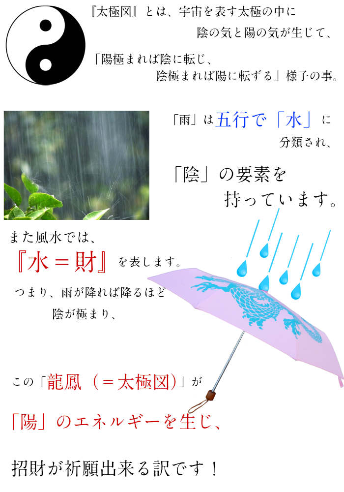 折りたたみ傘