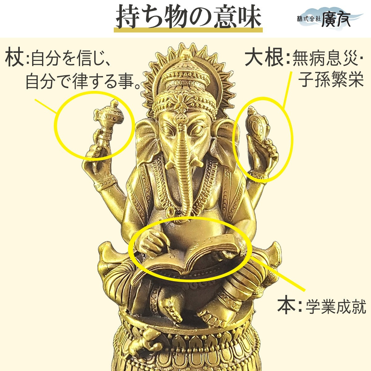 銅製学業成就祈願ガネーシャ