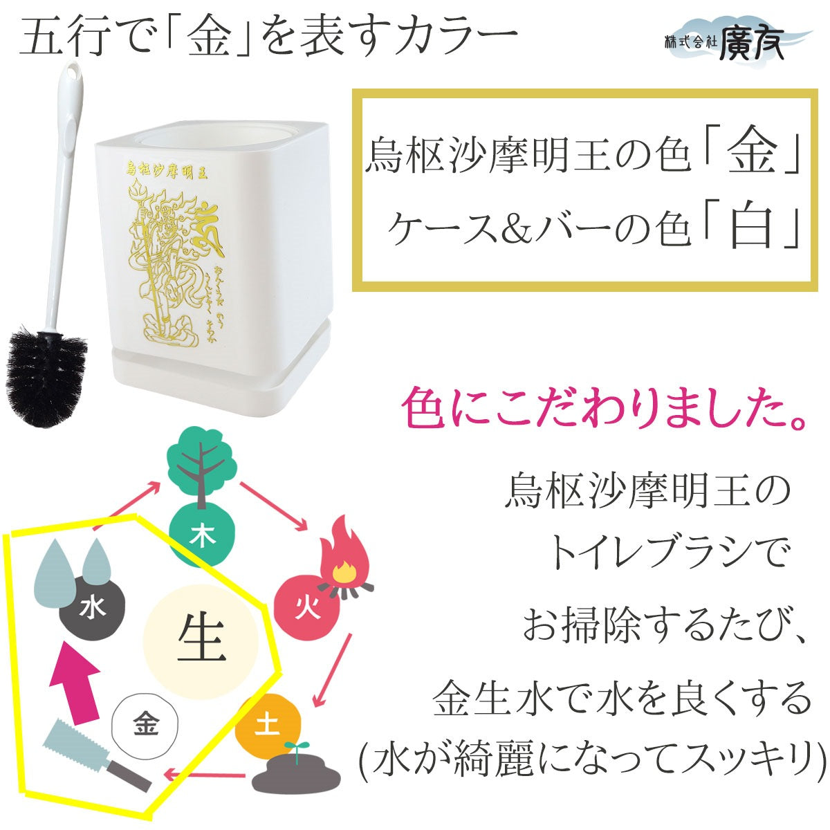 烏枢沙摩明王(うすさまみょうおう) お掃除ブラシ