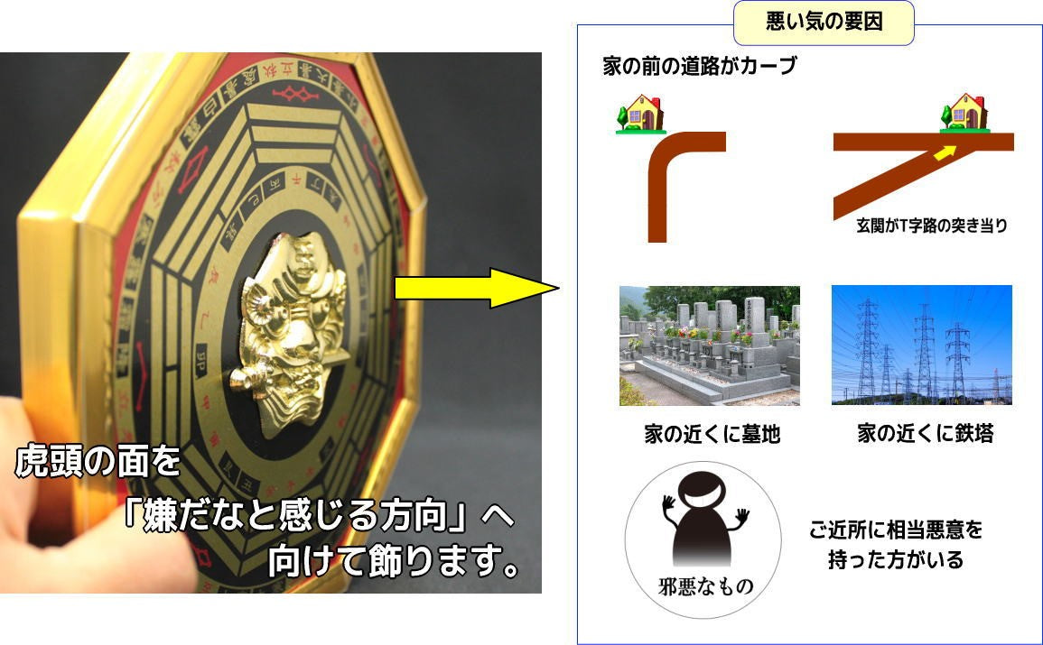 虎頭八卦羅盤