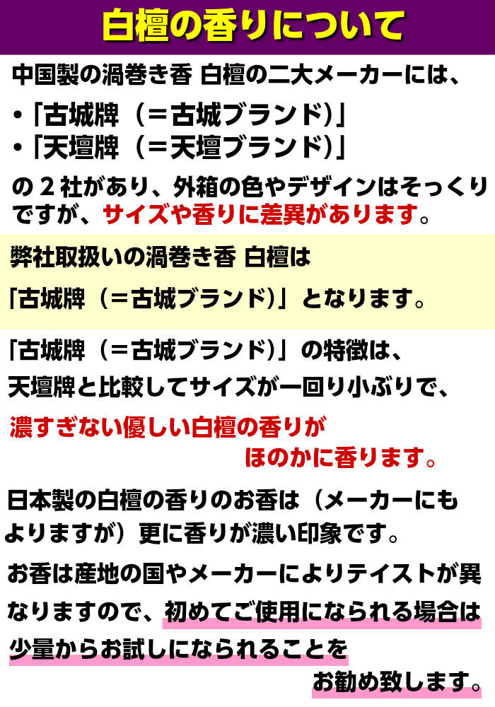 香りについて