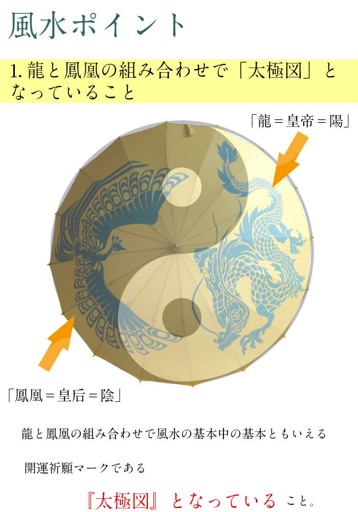 長傘