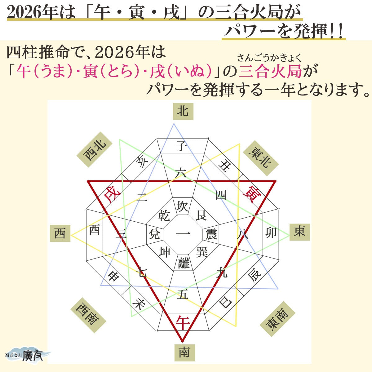 2026年厄除けお守りセット三合火局護符タイガーアイストラップ未ひつじ【新商品】