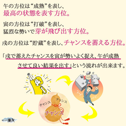 2026年厄除けお守りセット三合火局護符タイガーアイストラップ未ひつじ【新商品】