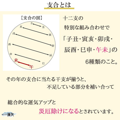 2026年厄除けお守りセット三合火局護符タイガーアイストラップ未ひつじ【新商品】